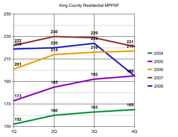 mppsf